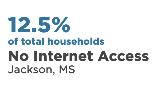 Mississippi_Case Study_No Internet