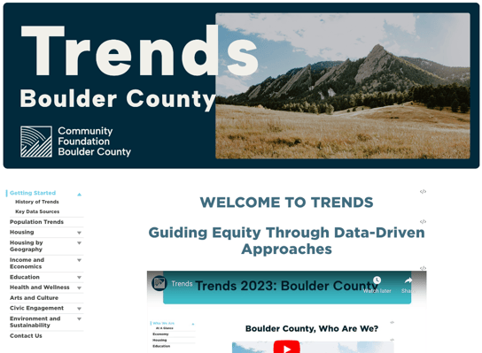 A screenshot of the Community Foundation Boulder County's interactive Trends dashboard, showcasing colorful data visualizations on housing, health, education, and demographics.